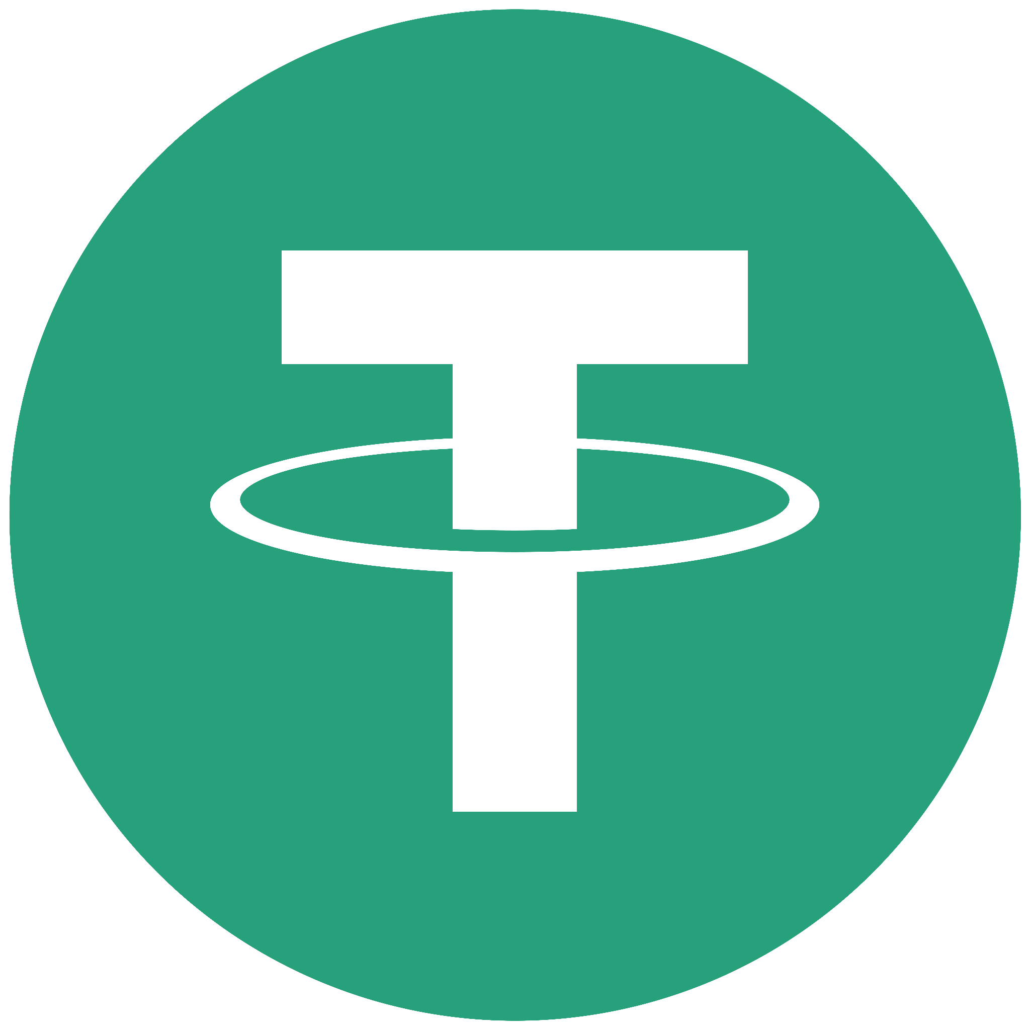 USDT BEP20